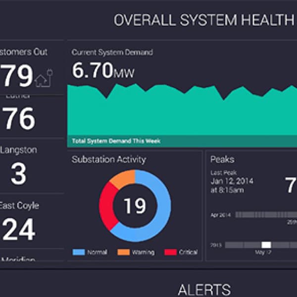 Central Electric (CREC)