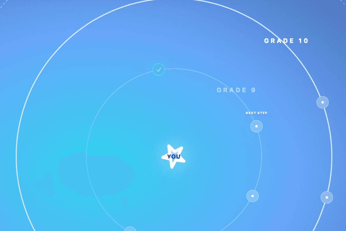 Pathway - Student Gudance Platform