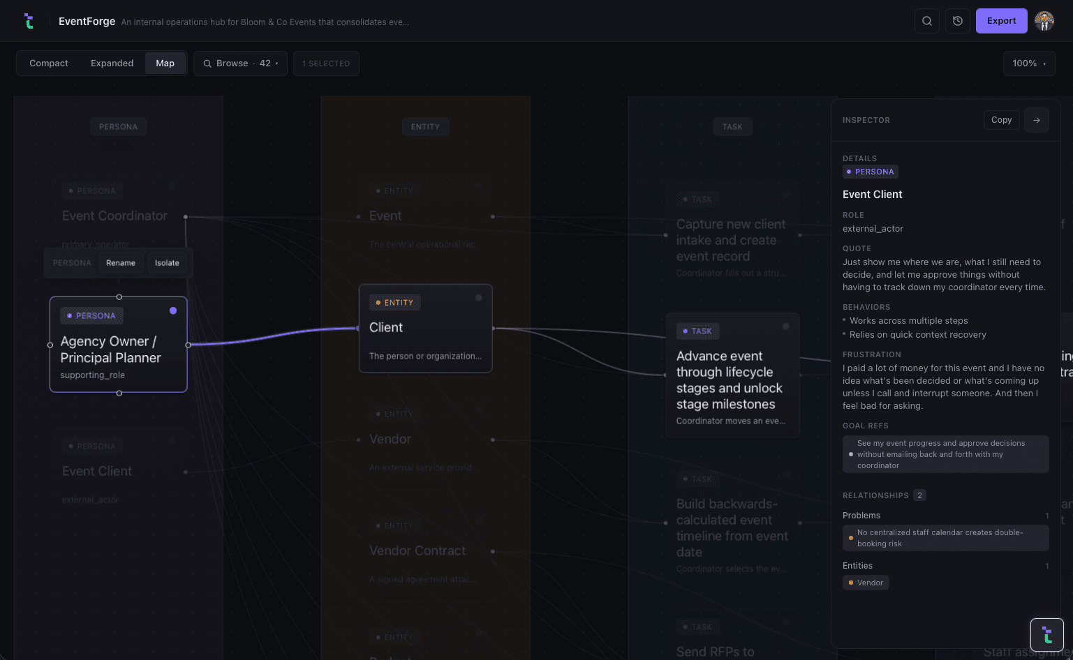 The system map: the model as a read-only graph with a reference inspector panel