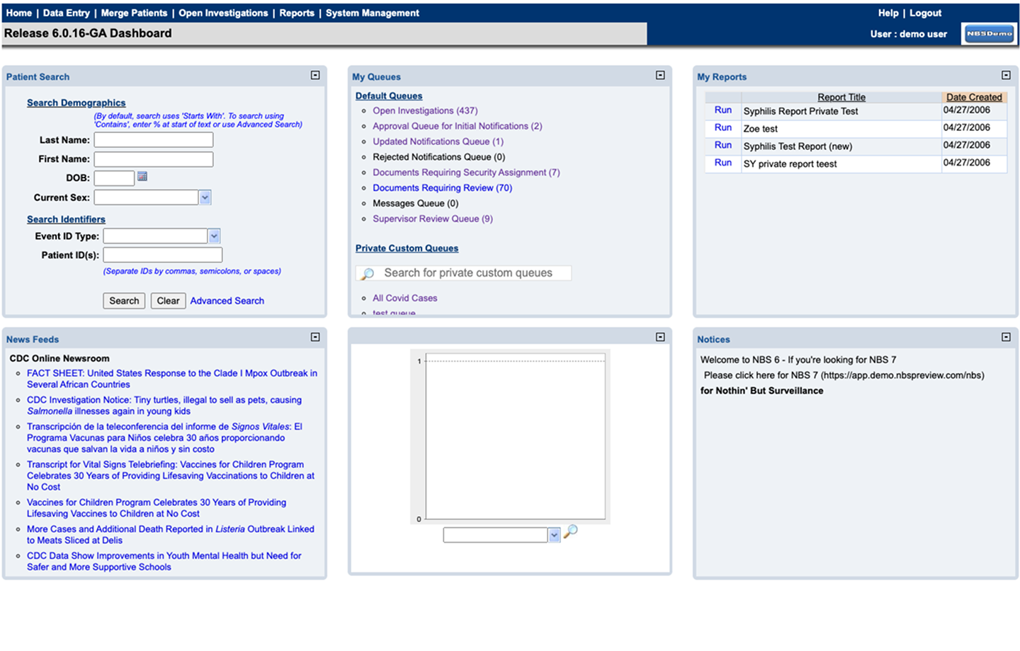 Legacy NBS home: six hard-coded widgets and queue links with counts